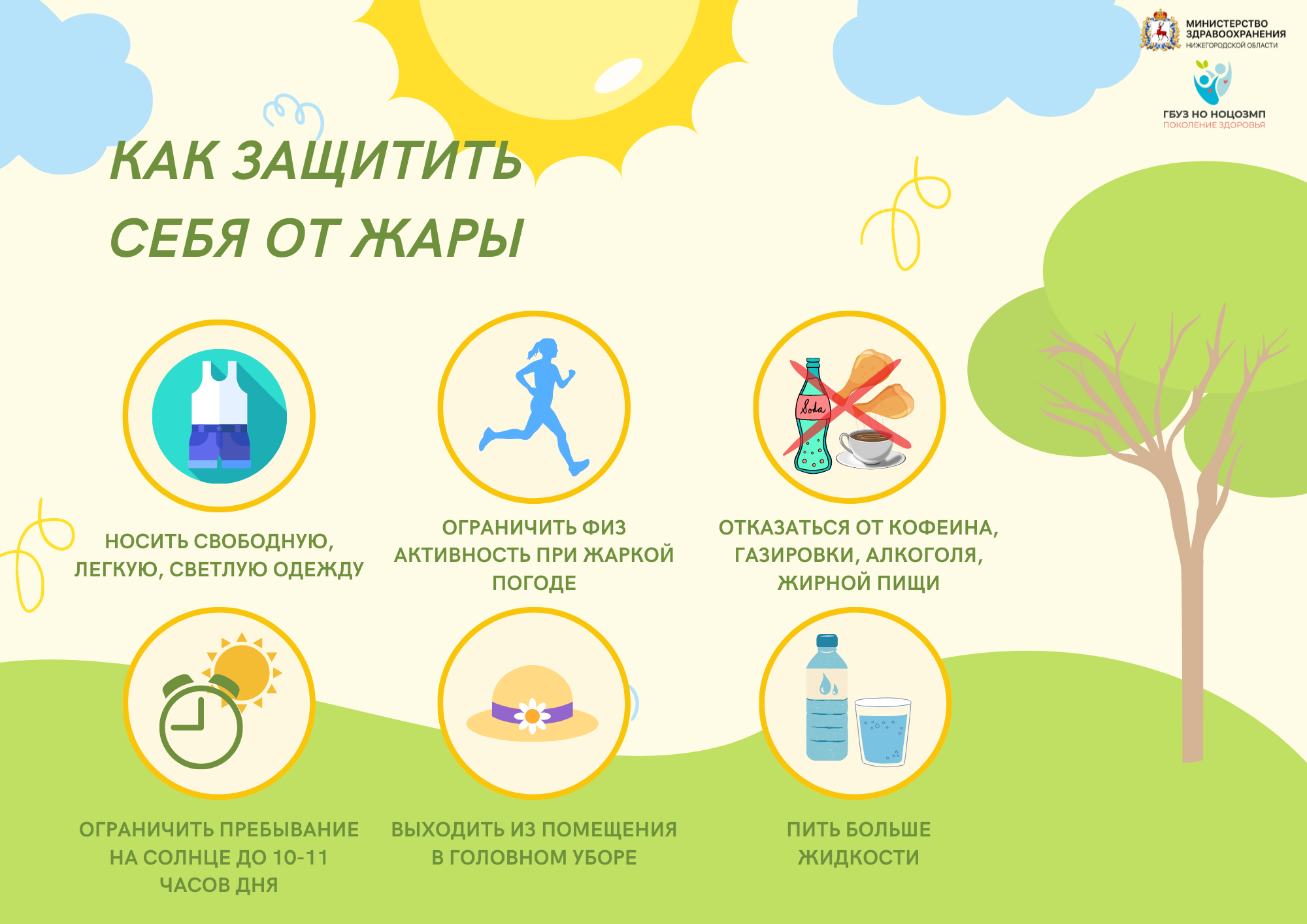 Как защитить себя от жары